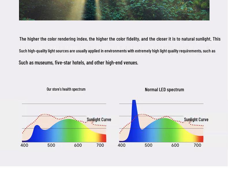 Cream Style Modern Minimalist Full Spectrum Ceiling Light for Eye-Protection In Children's Room and Master Bedroom