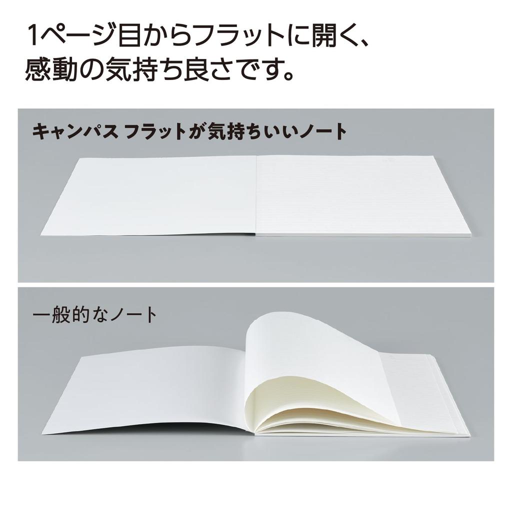 Japan KOKUYO Campus Flat Notebook B5 - Dot-Ruled, 3-Color Pack, Genuine