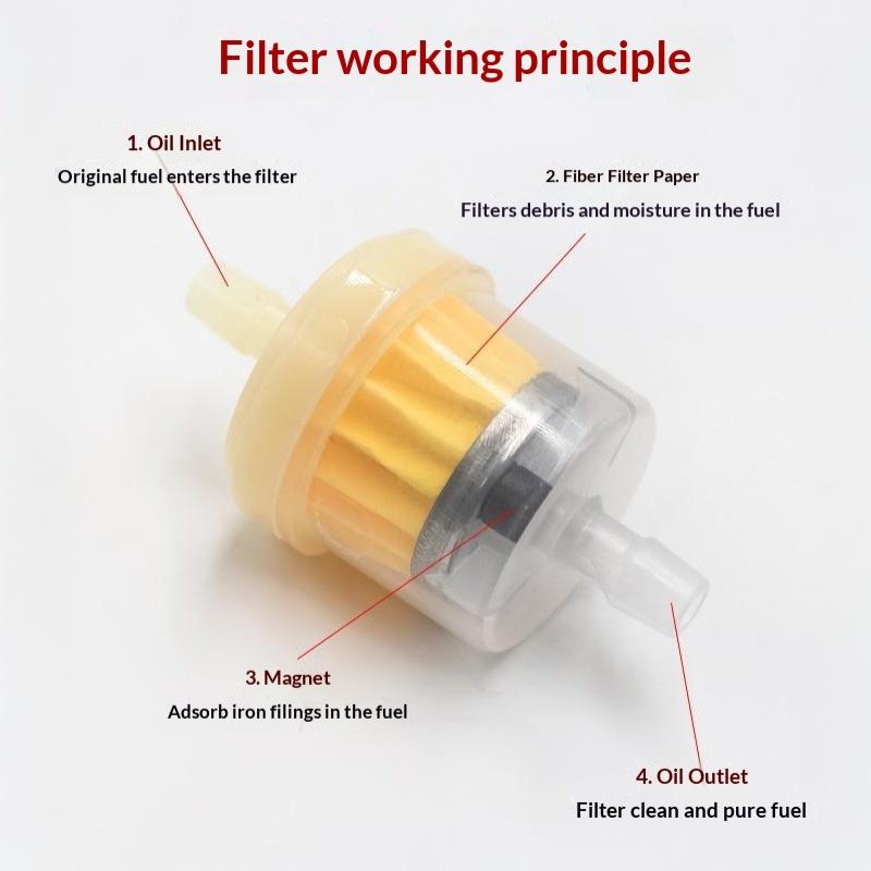 5 PCS Motorcycle Gasoline Fuel Filter with Built-in Magnet High Efficiency for ATV Dirt Bike Scooter Universal Use