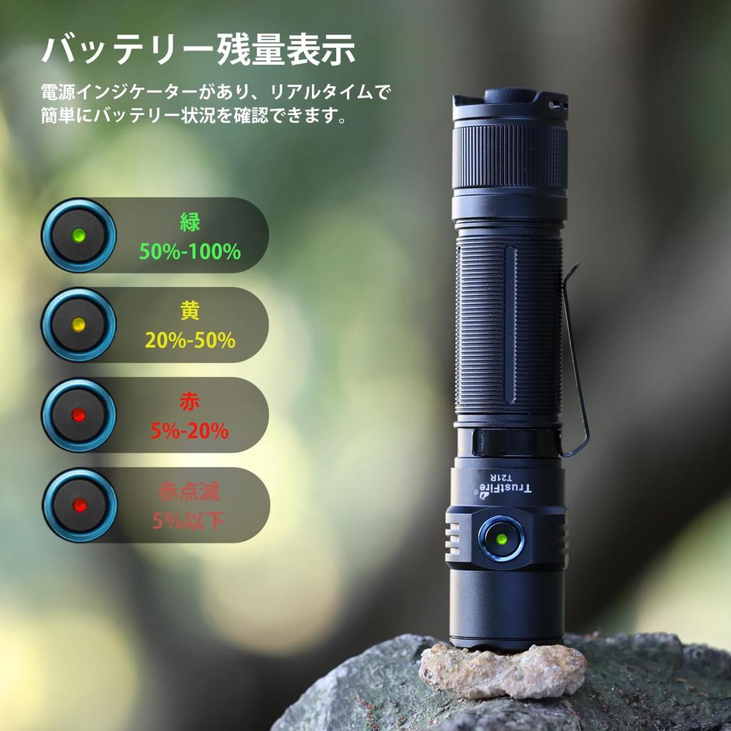 New and TrustFire T21R 2600 Military Tactical High 5 Dimming IPX8 for Outdoor Disaster Power and Evacuation Preparedness [2025 Improved] Flashlight,