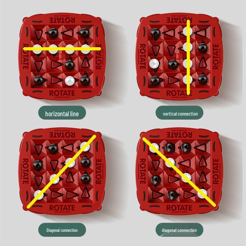 Orbital Logic Parent-Child Chess: Rotating Four-in-a-Row Battle Game