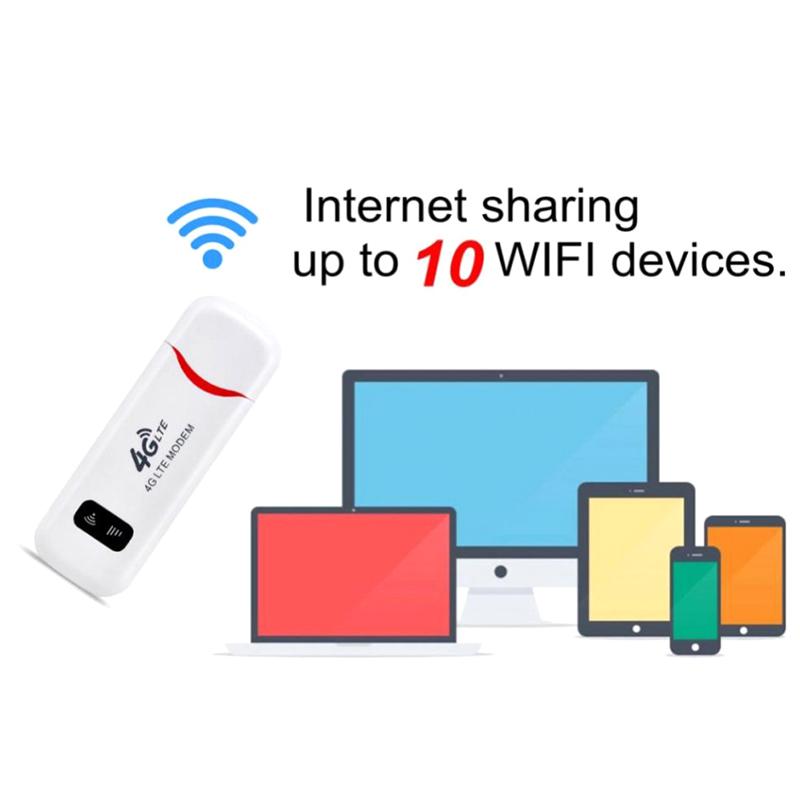 4G Lte Wireless Router Usb Dongle 150Mbps Modem Stick Mobile Broadband Sim Card Wireless Adapter 4G Card Router Home Office