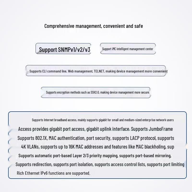 H3C S5500V3-28PS-SI Enterprise Layer 3 Managed Switch