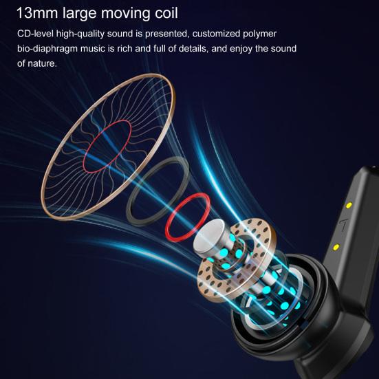 P36 Earphone Bluetooth-compatible 5.1 Dynamic In-ear Wireless Earpieces for Sport