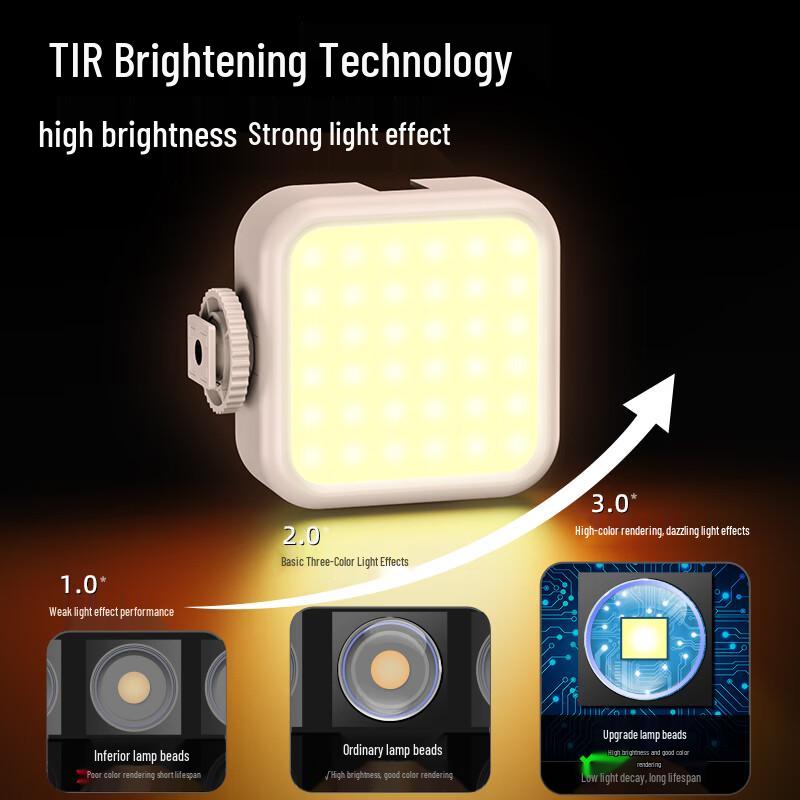 ShuoTu RGB LED Portable Video Light