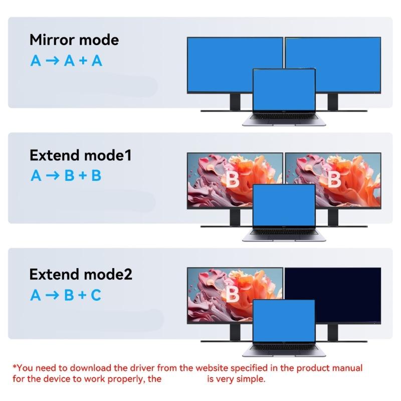 USB To HDTV Splitter 1080P@60Hz Resolution 1 IN 2 OUT Double HDTV Adapter Support Extended for PC Desktop