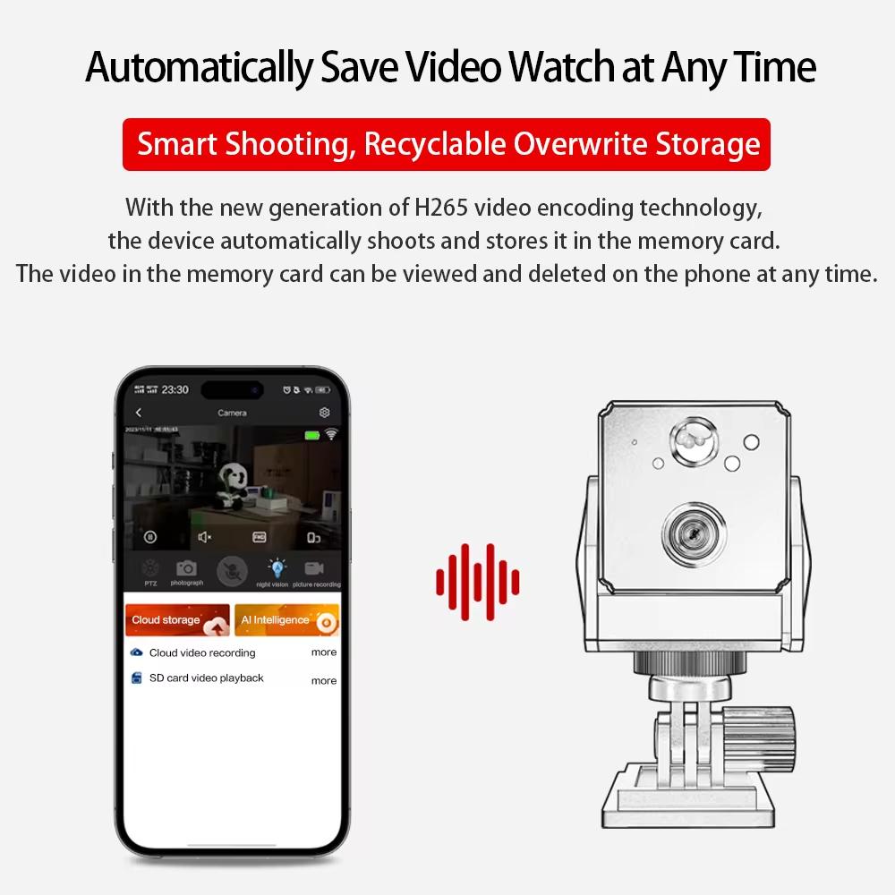 LS VISION Mini Camera Security Surveillance Cameras HD 1080P IP Camera 140° Wireless Night Vision Secret Video Protection IR Motion Cam