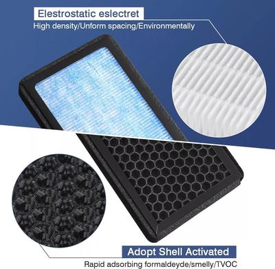 Air Filter For Tesla Model 3 Model Y Carbon Activated PM2.5 Cleaner Air Filter Conditioner Replacement Kit HEPA Activated Carbon