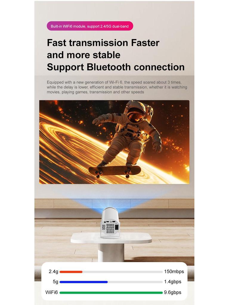 Portable 4K HD Mini Projector for Home & Bedroom