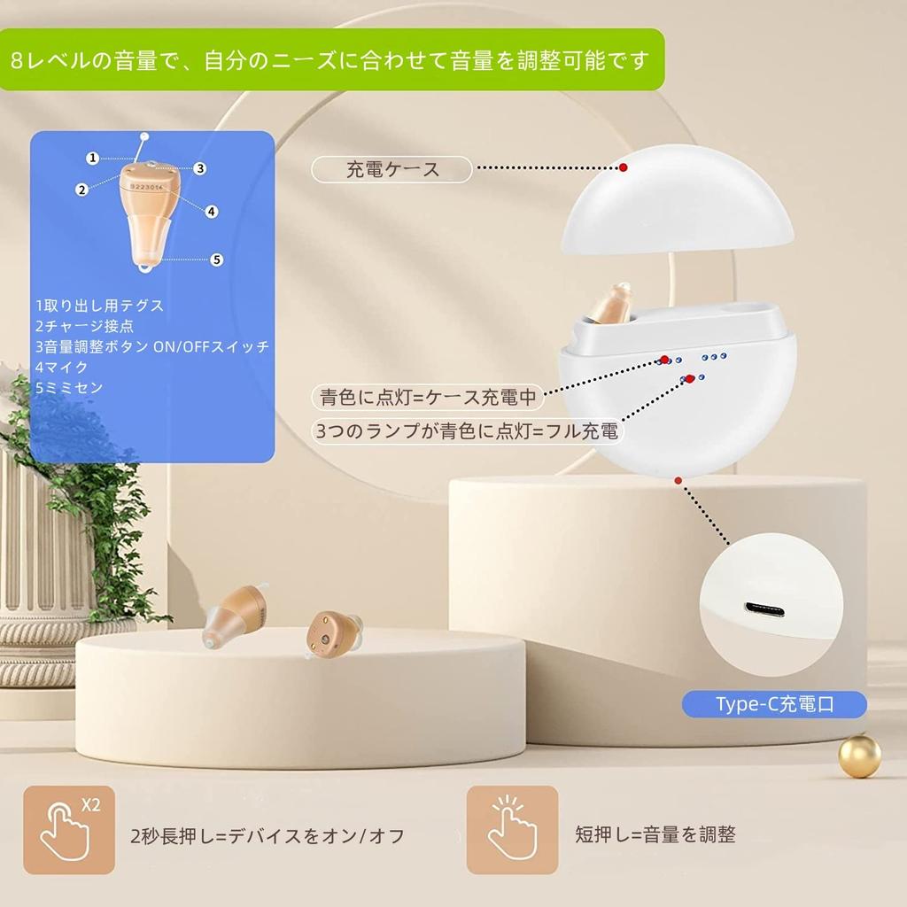 Shuonki Mini Hearing Comfortable and Sound Noise Lightweight for Seniors and Instruction Manual in Binaural In-Ear Amplifier, Rechargeable, Digital,