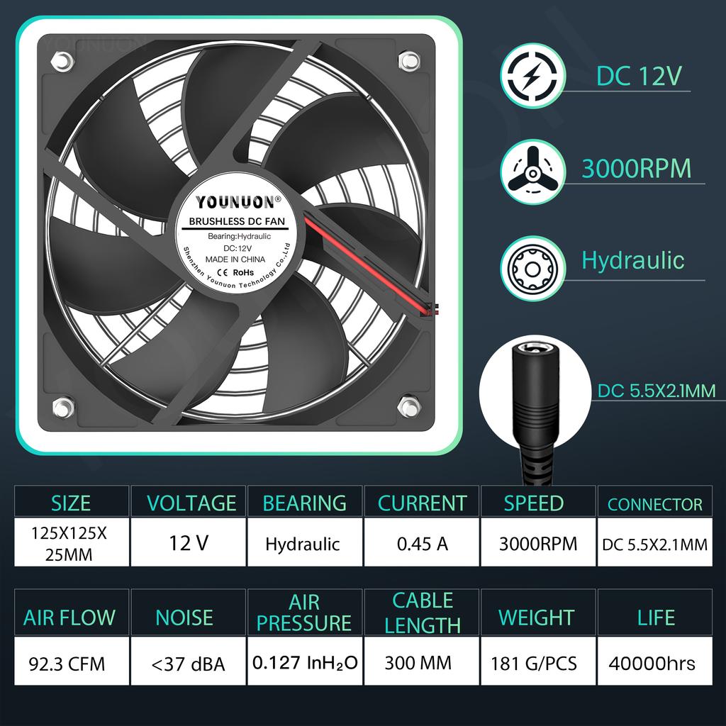 YOUNUON 5V 12V 24V Ventilator 120mm cu Rulment/Bila 120x120x25mm Ventilator Cooler DC Fără Perii pentru Carcasa PC Laptop Calculator