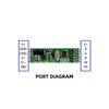 ملحقات الإضاءة – وحدات تحكم RGB
