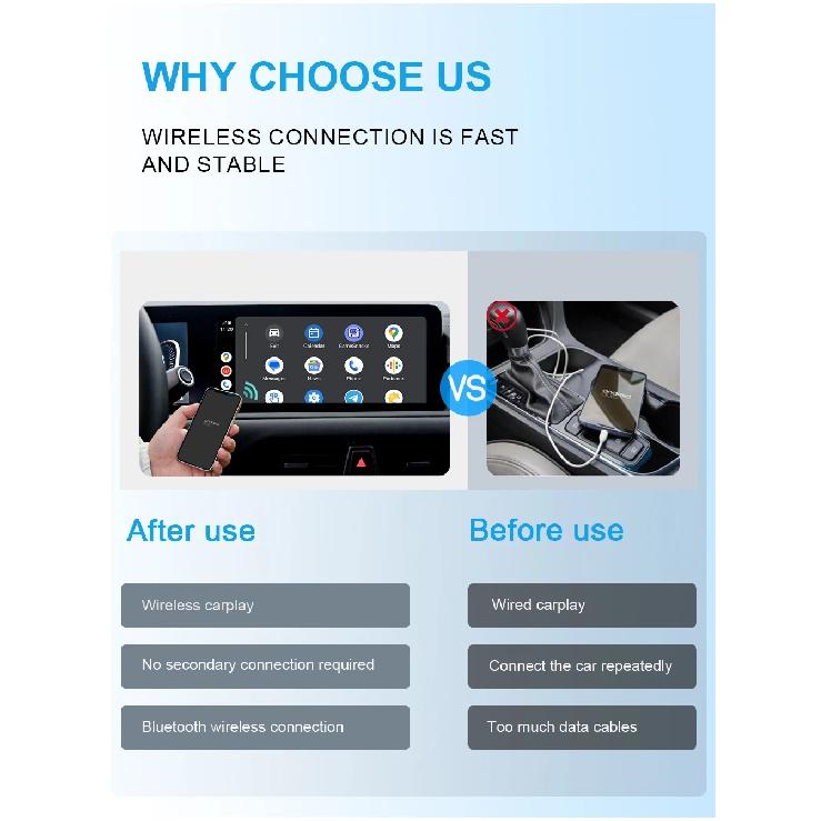 XUDA NEW Wireless Carplay Adapter Android Auto 2in1 Smart Mini Box WIFI BT Auto Connect For Toyota Volvo Benz MG Kia MAZDA FORD