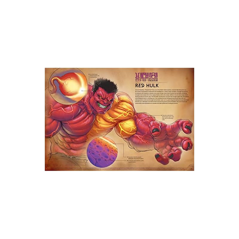 Marvel Anatomy: A Scientific Study of the Superhuman