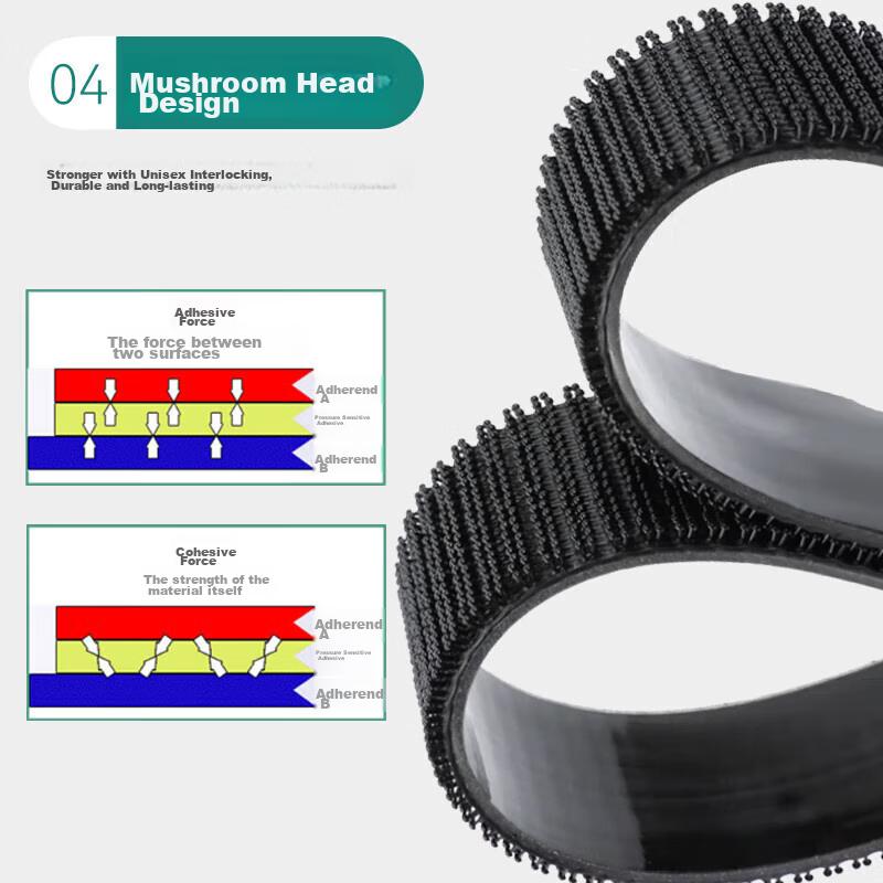 3M Dual Lock Mushroom Hook Velcro Car Adhesive SJ3550, Width 2.5cm * Length 30cm / 2 Pieces