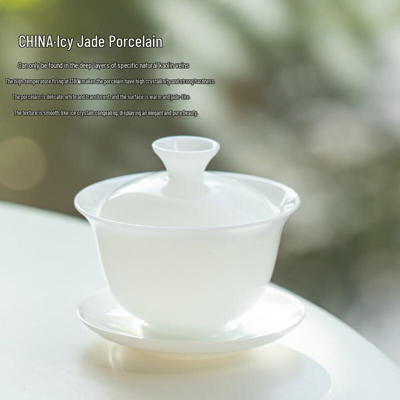 Dehua Ice Jade White Porcelain Gaiwan
