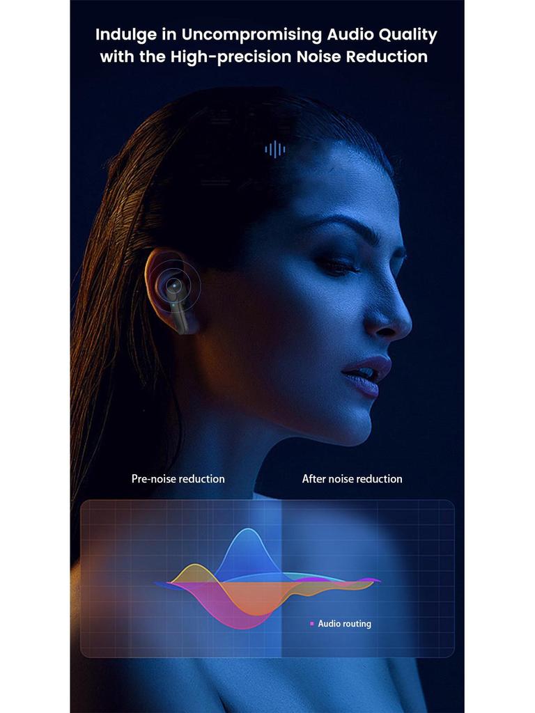 Smart Bilingual Headset: Bluetooth Wireless Translator for Multi-Language Simultaneous Conversations