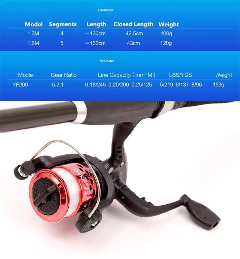 LEO Teleskop-Angelrute für das Meer, 130/160 cm, Combo-Spinnrolle, Angelhaken, weicher Köder, komplettes Angelset mit Angeltasche für unterwegs