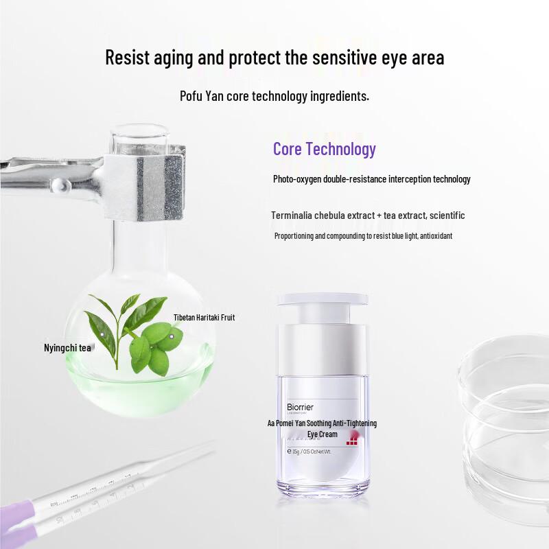 Prof.Yuan Łagodzący Krem Przeciwzmarszczkowy pod Oczy