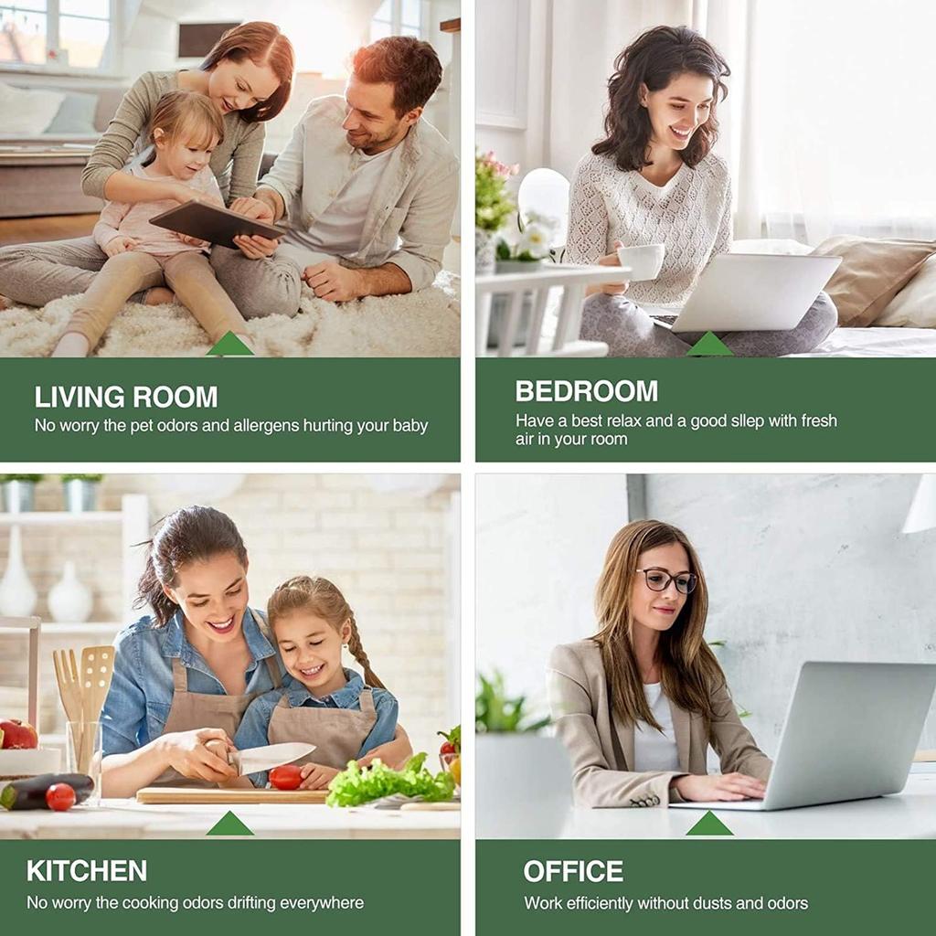 For LVPUR131 LVPUR131S LVPUR131-RF Air Purifier High Efficiency Activated Carbon Hepa Filter Filtration Element Durable