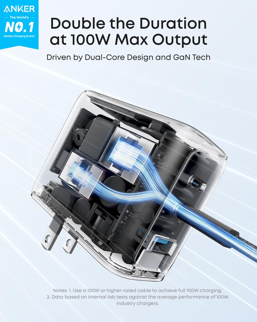 Anker 100W Max USB C Charger, 3-Port GaN and Ultra-Compact Wall Adapter, Smart Display, Touch Control, for MacBook, iPad, iPhone