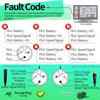 Electric Bike 20X Full Half Twist Throttle Right Handle Throttle 3PIN Female Connector For BBS01 BBS02 BBSHD Mid Motor Electric Bicycle Accelerator