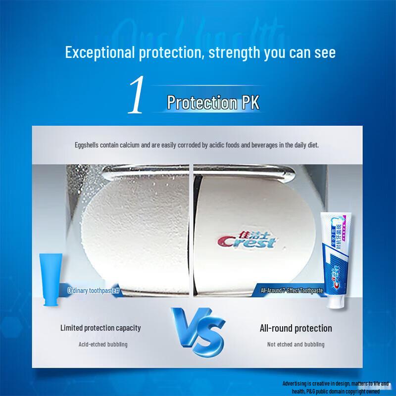 Crest All-in-one 7 Effects Toothpaste