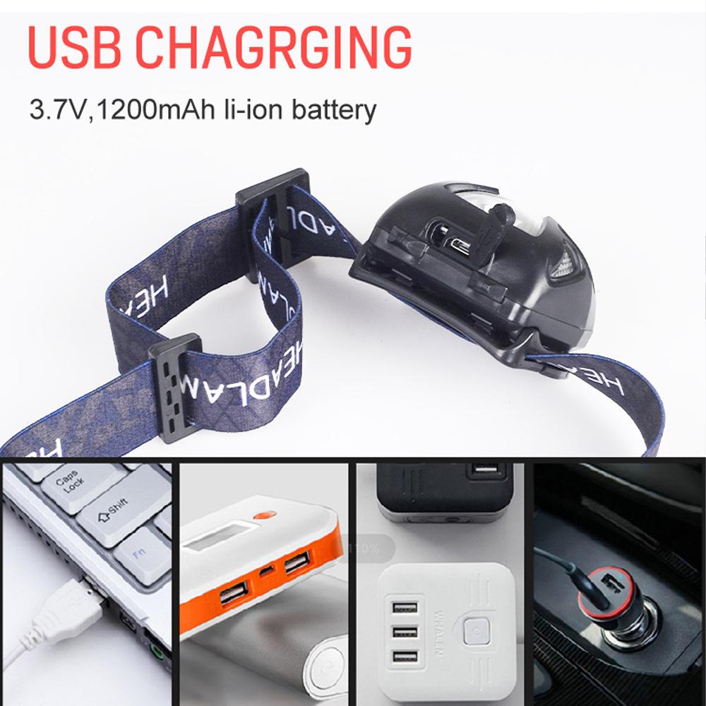 Mode 8 Powerfull Headlamp Body Motion Sensor Head Flashlight Usb Rechargeable LED Headlight Camping Torch Flash Light Head Lamp