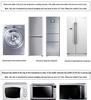 2026 Lace Refrigerator Dust Cover with Storage Pockets - Breathable Heat Dissipation for Single/Double Doors