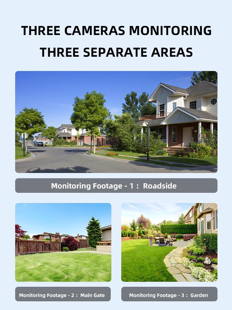 4G Three-Lens Solar Surveillance Camera with Triple-Screen View