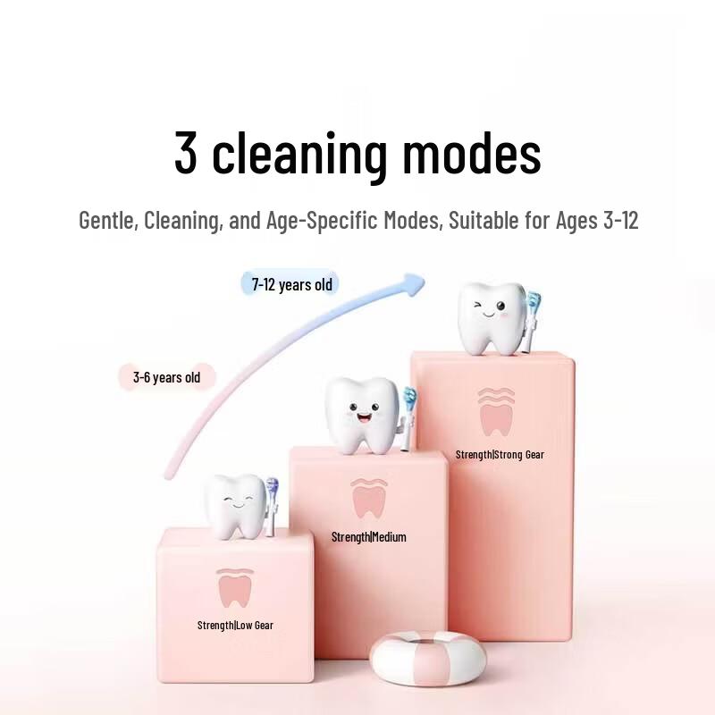 Xiaomi Mijia Pro Smart Kids Electric Toothbrush CN plug (adapter included)