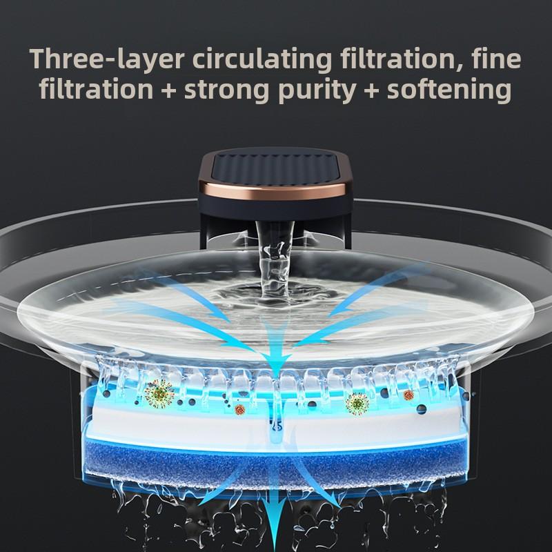 USB 3L Intelligent Water Dispenser for Pets - Automatic Circulating Filtration Cat Dog Drinking Fountain, Pet Water Dispenser