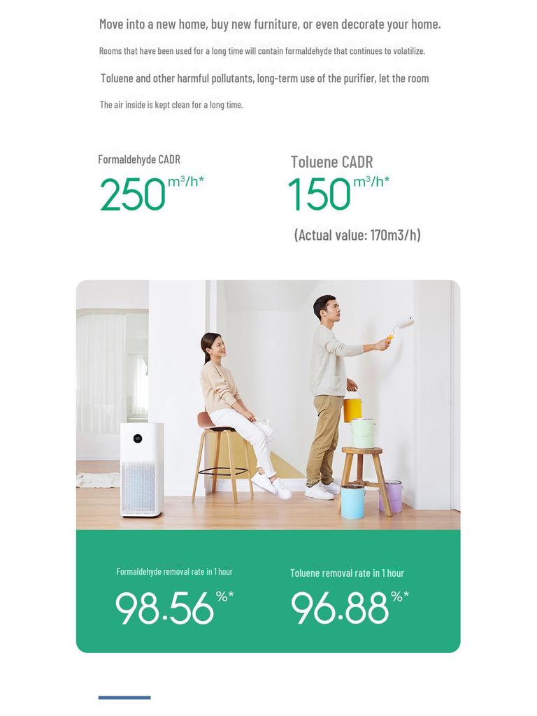 Xiaomi Mijia ProH Smart Air Purifier for Home and Office – Removes Formaldehyde and Haze.