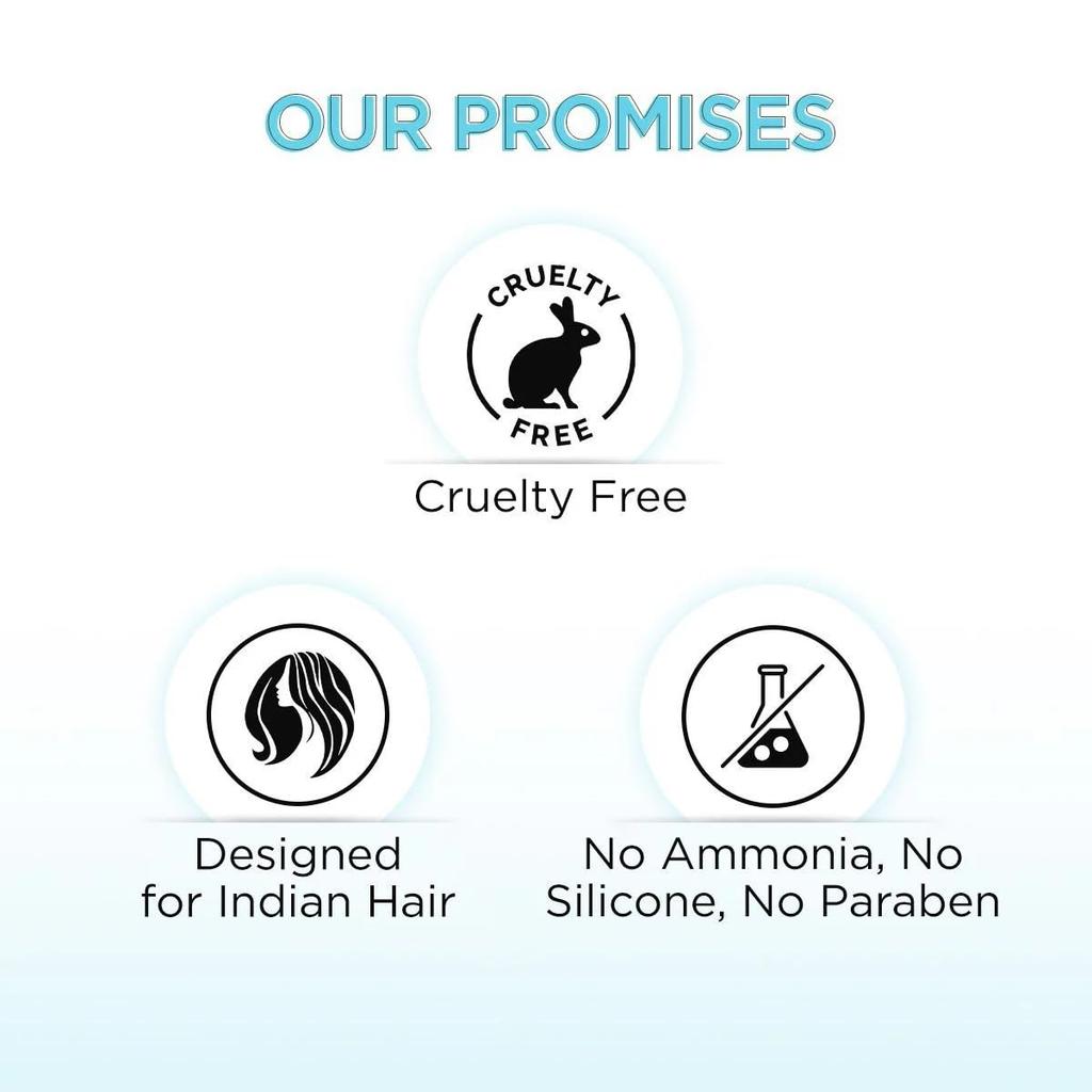 Bblunt 5 Minute Shampoo Hair Color Choco Dark Brown Pack Of 2 With 20 Ml X 10 Sachets For Quick Gray Coverage At