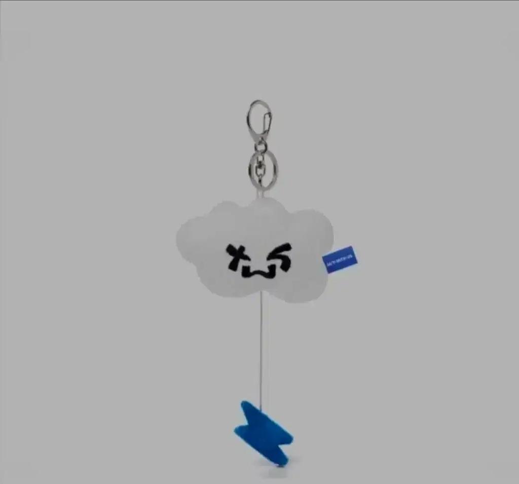 TWS New Product) Tulum Sells Keyrings