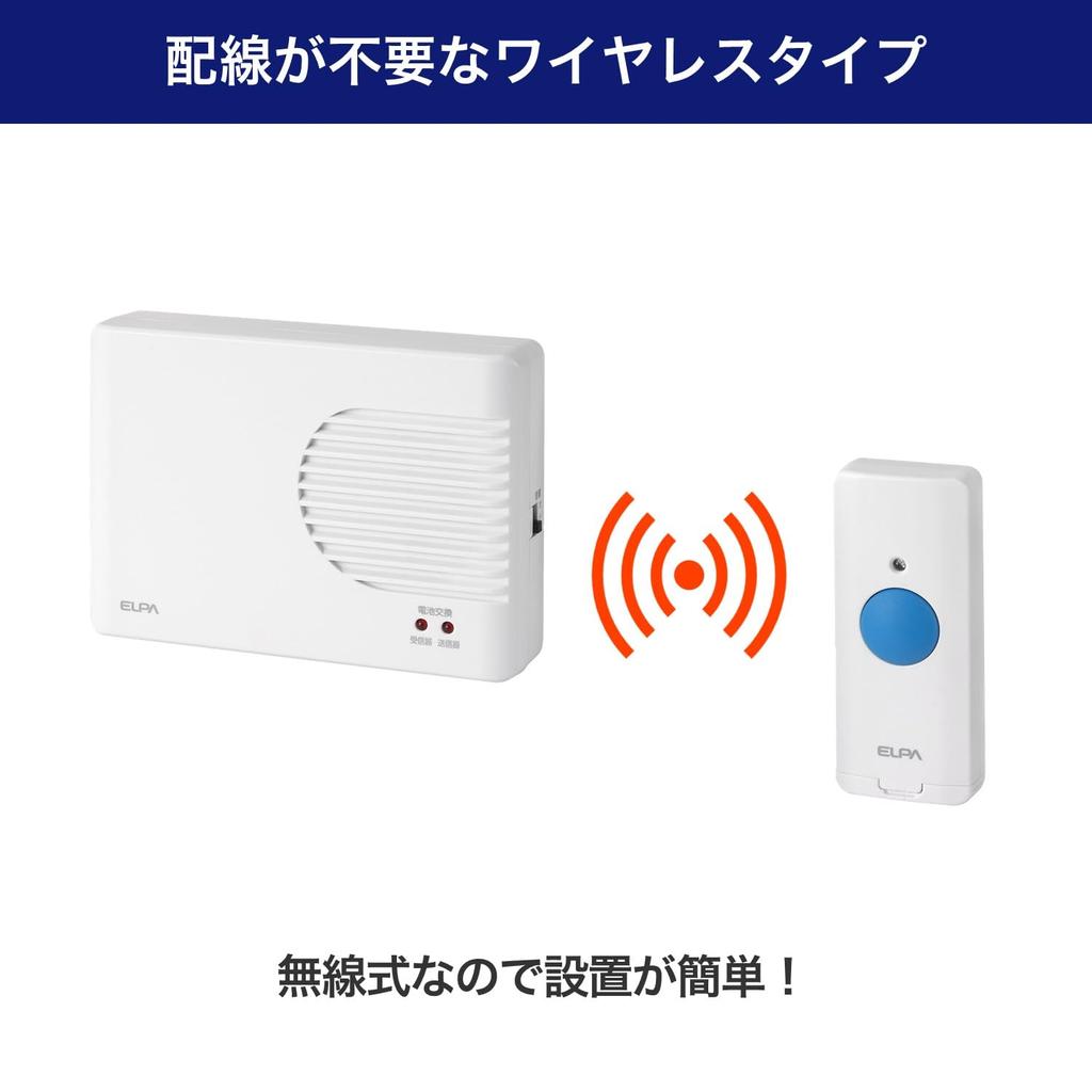 Asahi Electric Design Accessories, White, 21 X 19 X 2.5 Cm, AWP-500