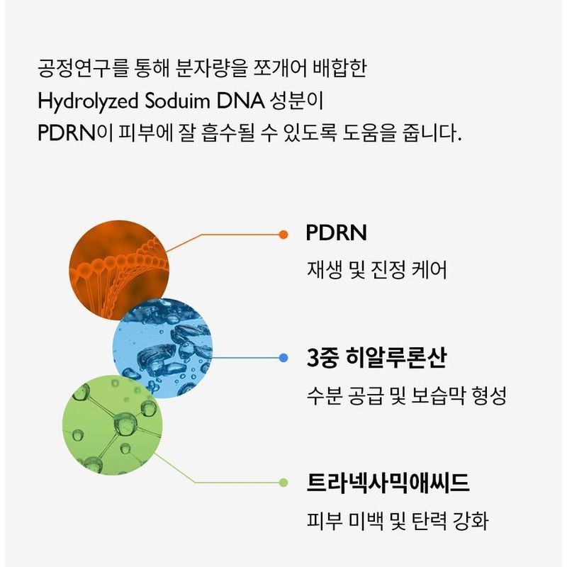 Genabelle PDRN Rejuvenating Cream