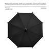 Anti-Glare Mobile Phone Umbrella 2 Suction Cup Cell Phone Sun Shade Cover Phone Sunshade  Outdoor