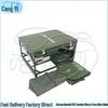 Cangyi Portable Field Toilet (Box Set)