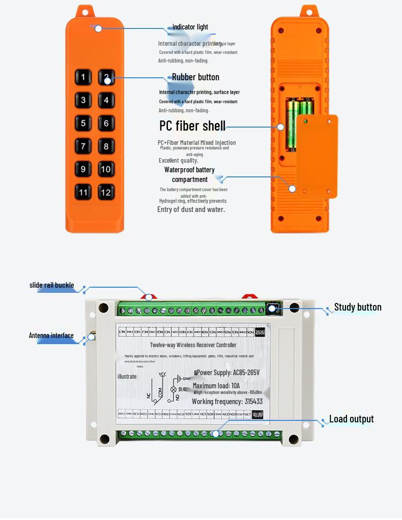 FSK Series 8-Channel DC Wireless Remote Control Switch (12-36V)
