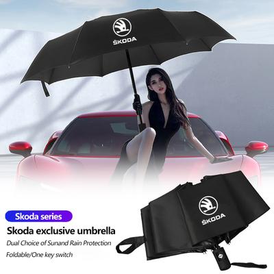 Accessories – Paraplyer