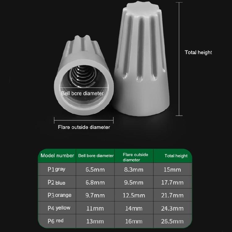 Profesjonalne złączki do przewodów Elektryczne złączki sprężynowe do płynnego łączenia przewodów Efektywna przewodność