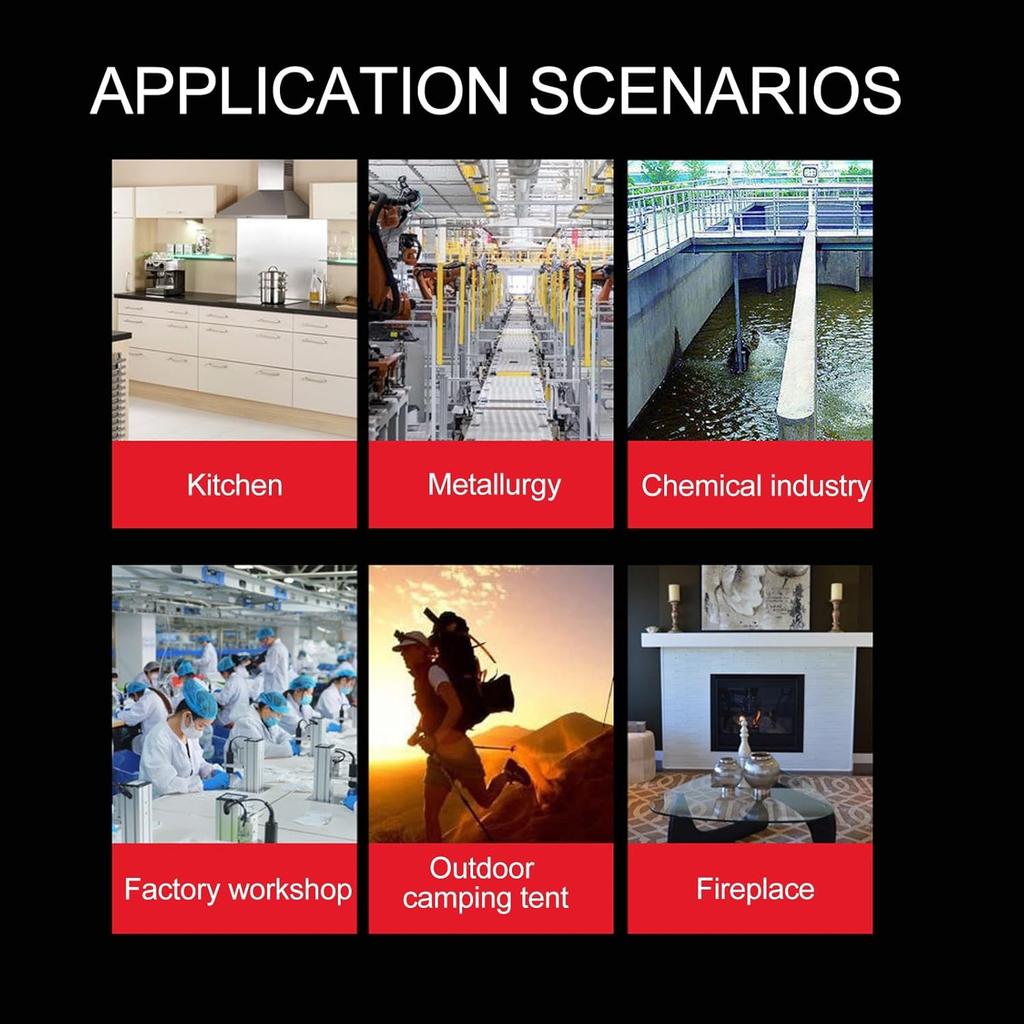 Air Quality Monitor 5-in-1 Detector for CO2, TVOC, HCHO LCD Display Temperature Humidity Detector