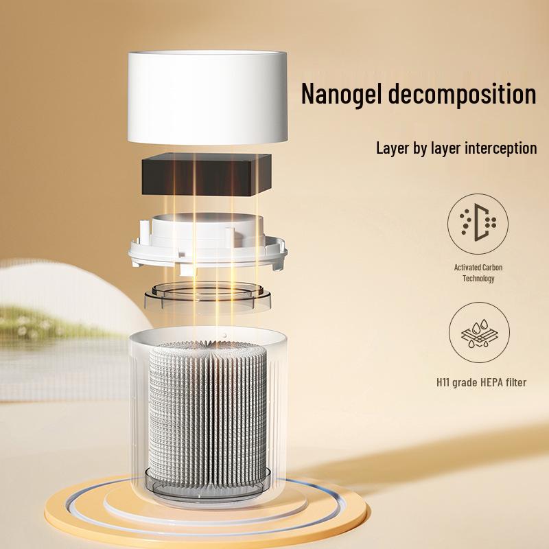 Desktop Air Purifier with Activated Carbon & Negative Ion Deodorizer