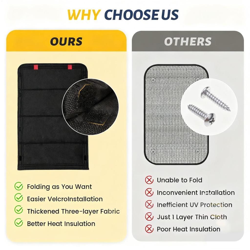 Trailer Door Window Shade Blackout UV Protection Protector Heat Insulation RV Window Shades For Camping Picnic Travel Road Trips