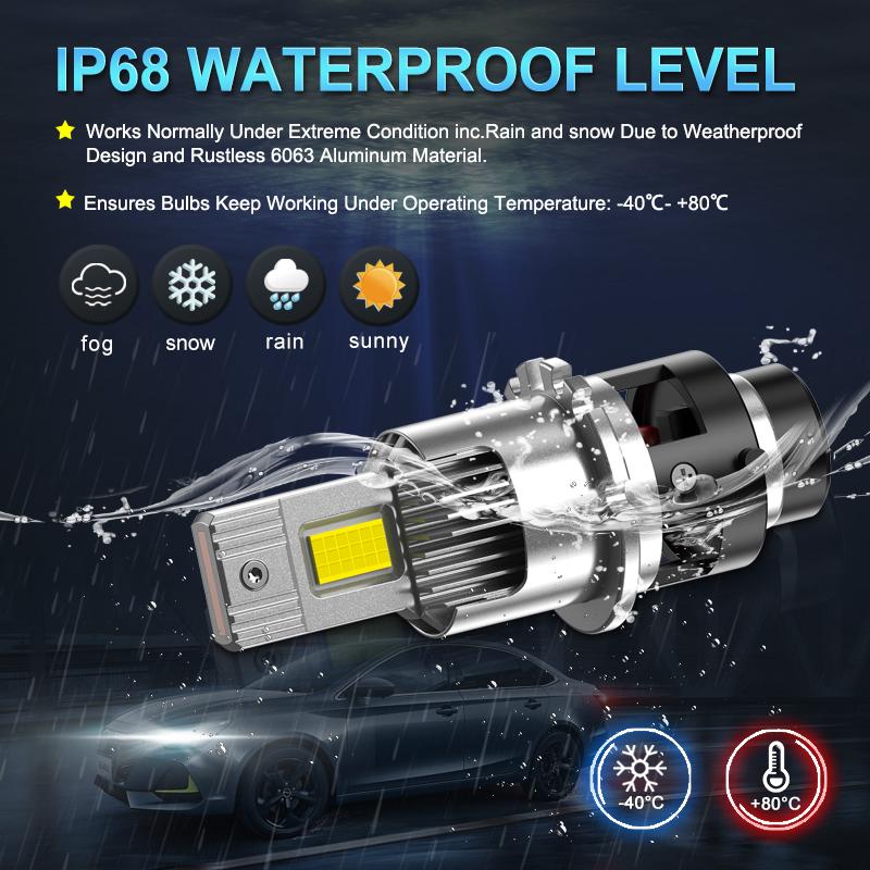 MAXGTRS 2x D1S D4S D4R D2R D2S LED Headlight Bulbs 6000K White Conversion Kit Plug and Play Xenon HID Light Replacement CANBUS Error Free