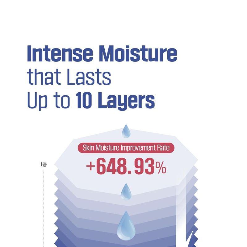 ROUND LAB - Soybean Panthenol Cream