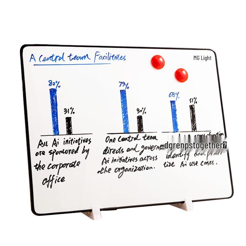 

M&G Magnetic Desktop Whiteboard 40*30cm