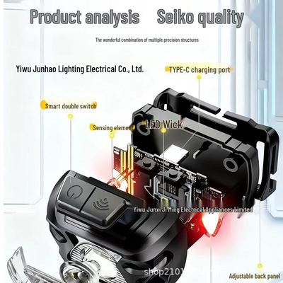 LED Rechargeable Headlamp - Long Battery Life, High Brightness, USB Charging, Red Light, Outdoor & Work Use