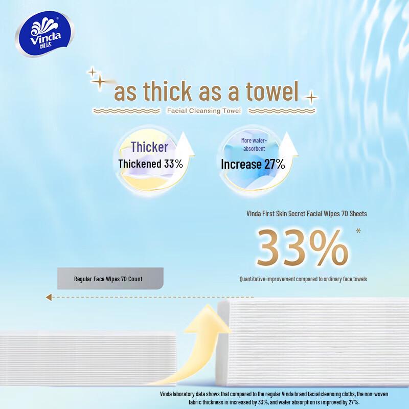 Vinda Original Skin Secret XL Facial Cleansing Towels, 8-Pack